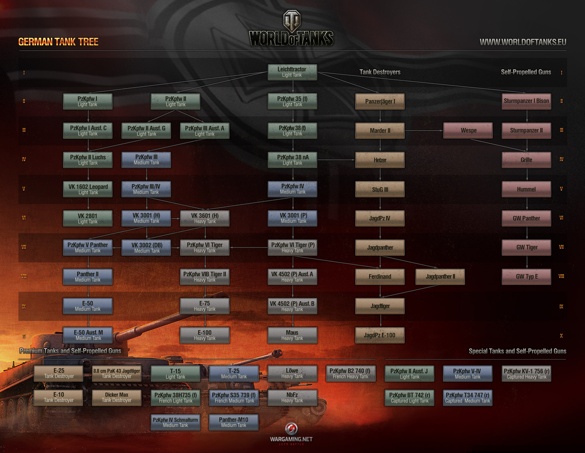 wot15