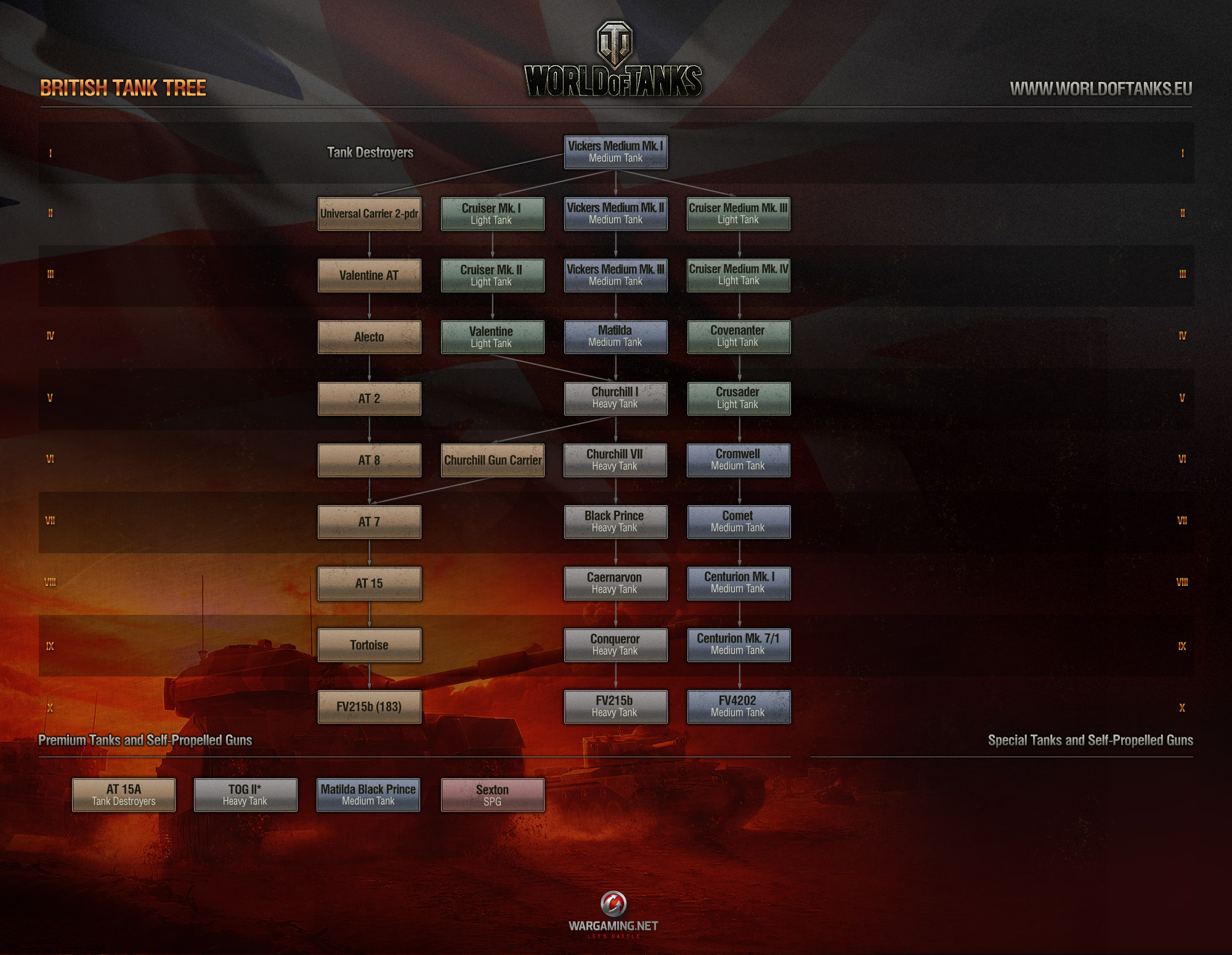 wot16